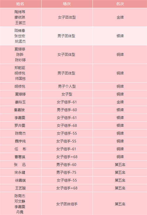 5ce7e45554be452e84d7d8a560b5d4c6.png